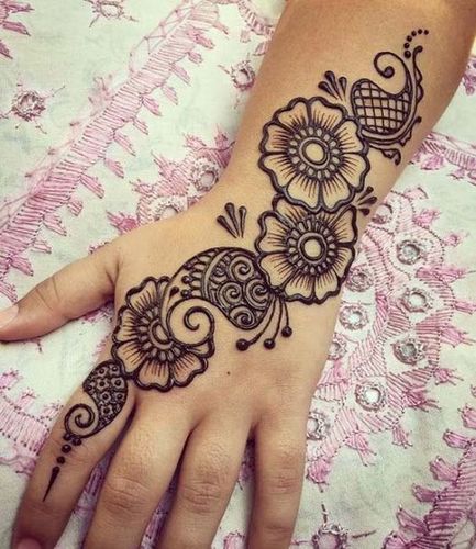 Easy And Simple Mehndi Designs For Hands Images 2020 Latest